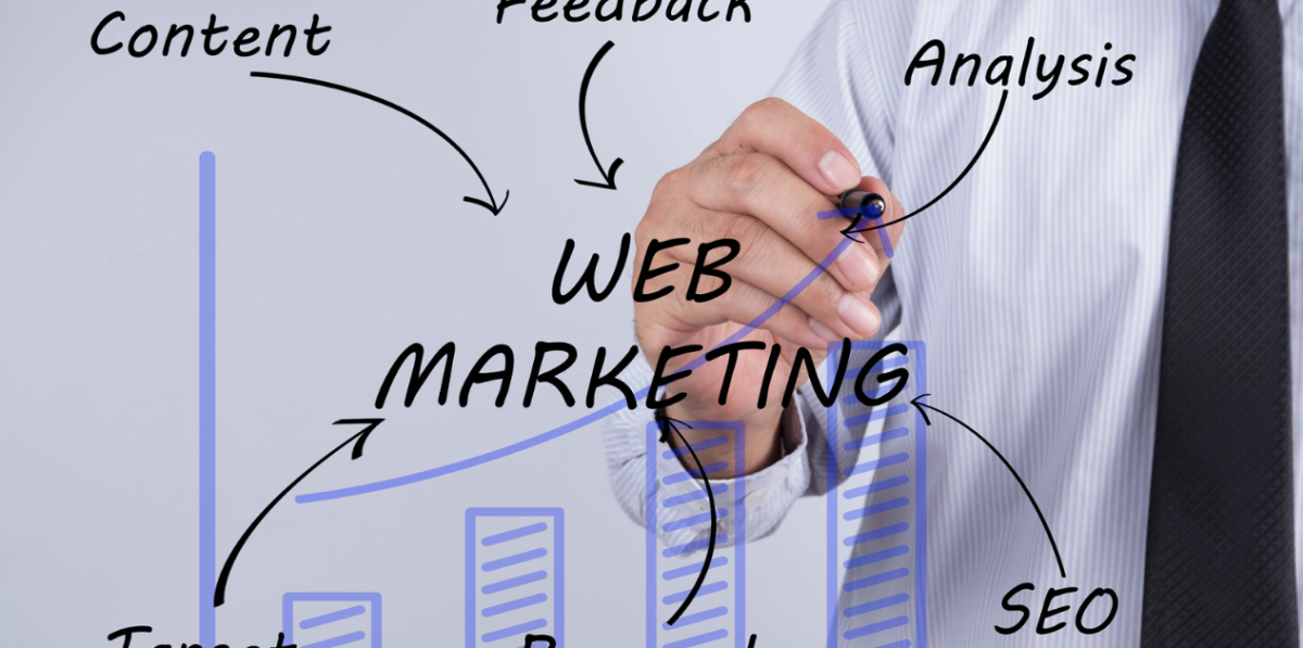 WEBマーケティング